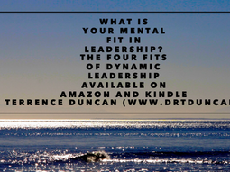 What is the Mental Fit Under the Four Fits of Dynamic Leadership?