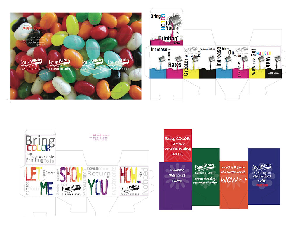 Package Design