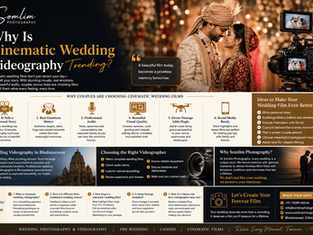 Why Is Cinematic Wedding Videography Trending?
