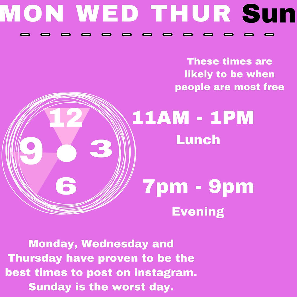 Social Media: The Best and Worst Times to Post