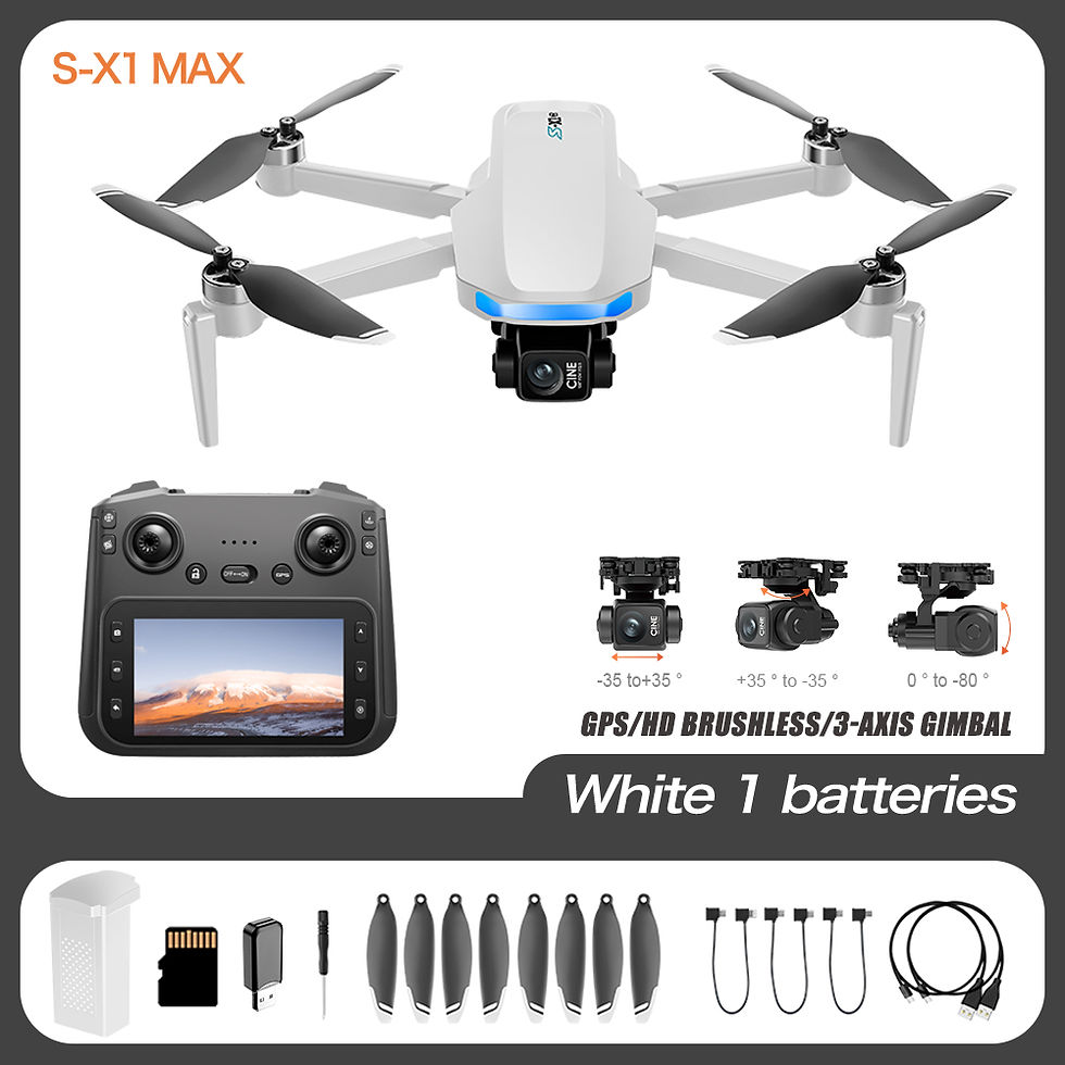 Thumbnail: S-X1 MAX 4K Professional Drone With HD Camera