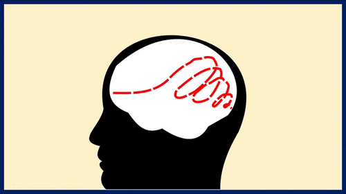 Mindfulnes2s.gif