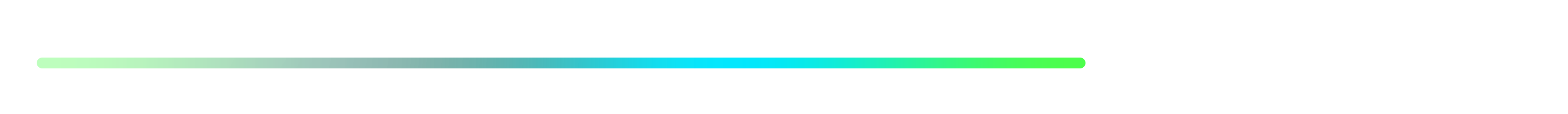 Release Roadmap