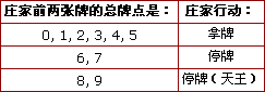 金大發娛樂城