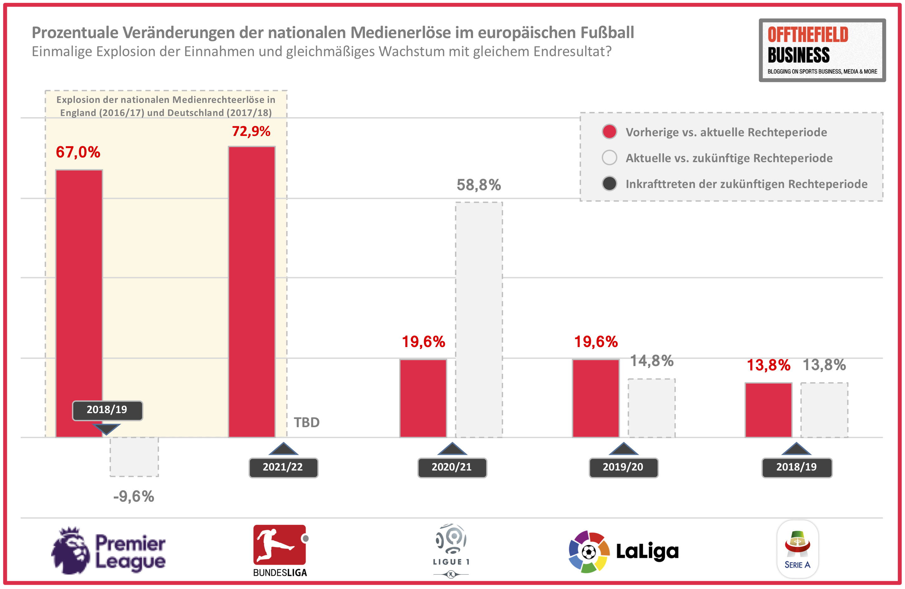Самая продаваемая машина в мире. Рейтинг моделей 2024. Рейтинг моделей 2024. Рейтинг городов миллионников. Самые продаваемые машины в европе.