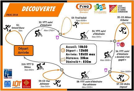 Raid_découverte.JPG
