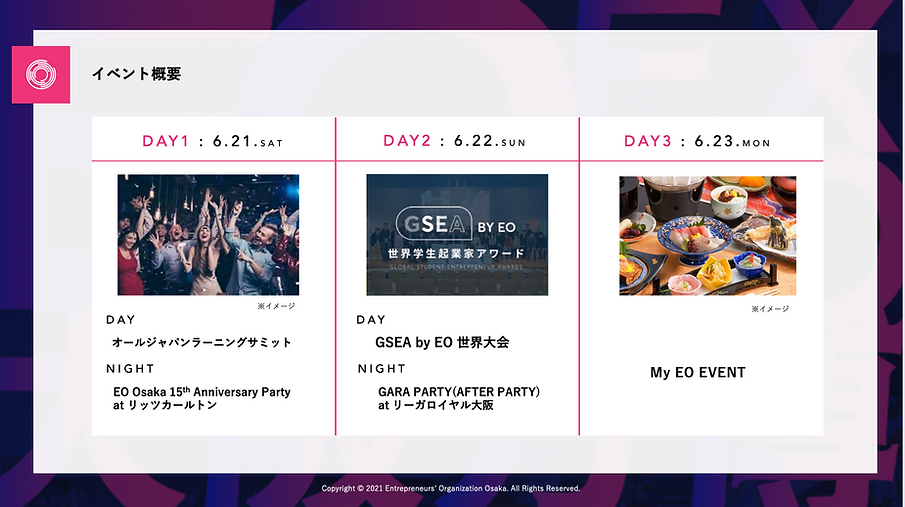 スクリーンショット 2025-05-03 0.39.25.png