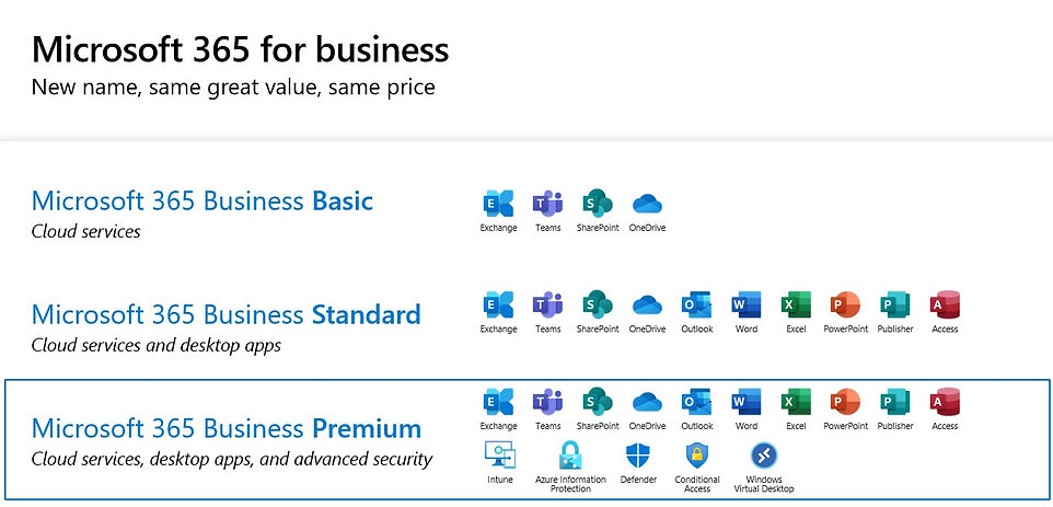 Microsoft 365 Plans.jpg