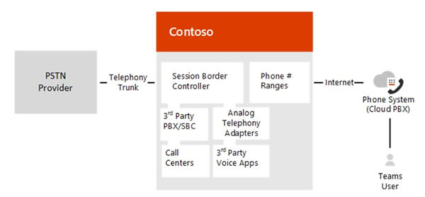 Screenshot 2022-02-03 105936.jpg