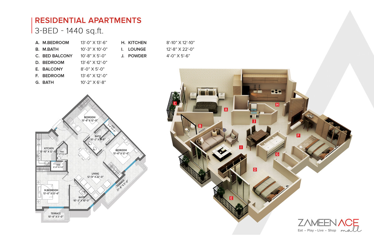 Zameen Ace Mall Layouts