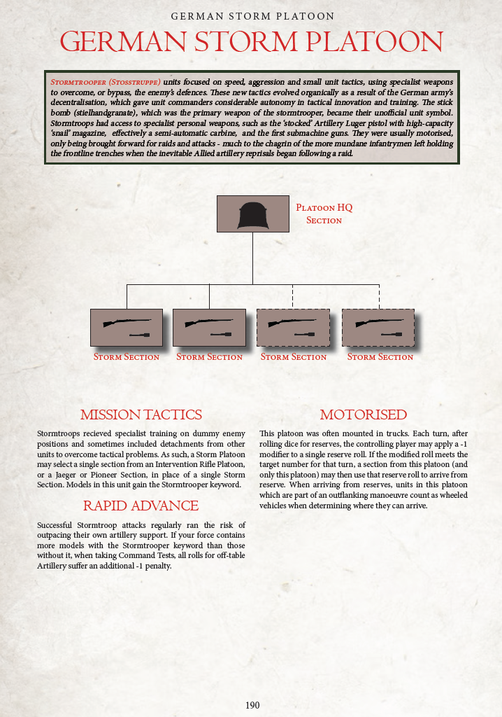 Thumbnail: 1918: Spring Offensive (Hardback)