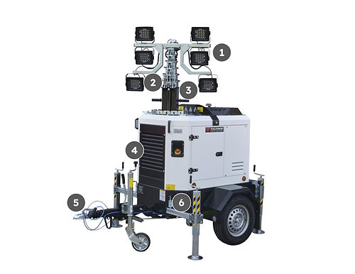 Specifiche tecniche della torre faro Italtower Venus Hybrid PRO RT-S LITHIUM, ecologica con gruppo elettrogeno ibrido diesel-elettrico e batteria da 200 Ah, per bassi consumi e lunga autonomia.