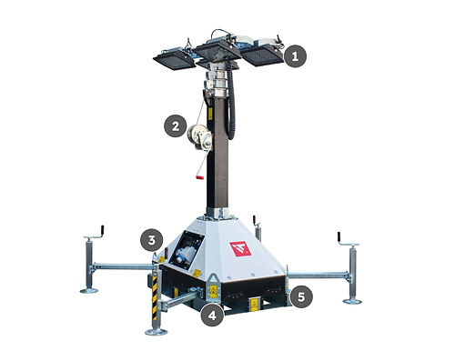 Technical specifications of the Italtower Orus EVO+ SKID-L light tower, compact and stable, with 4 adjustable stabilisers and the possibility to connect up to 6 units in series to the same power source.