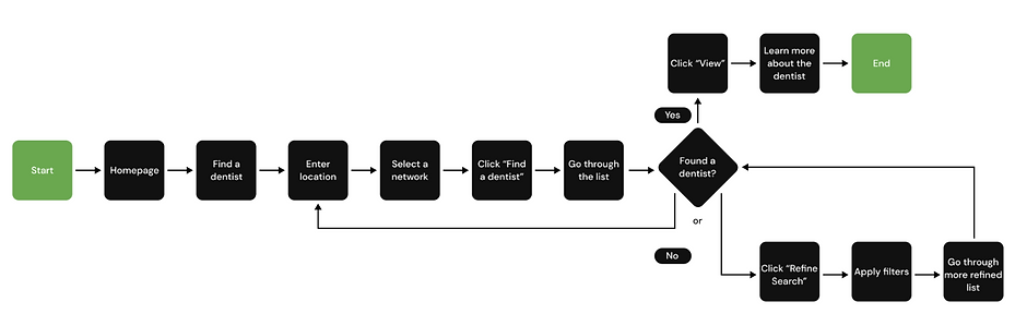 Screen Shot 2022-12-20 at 11.09.08 AM.png