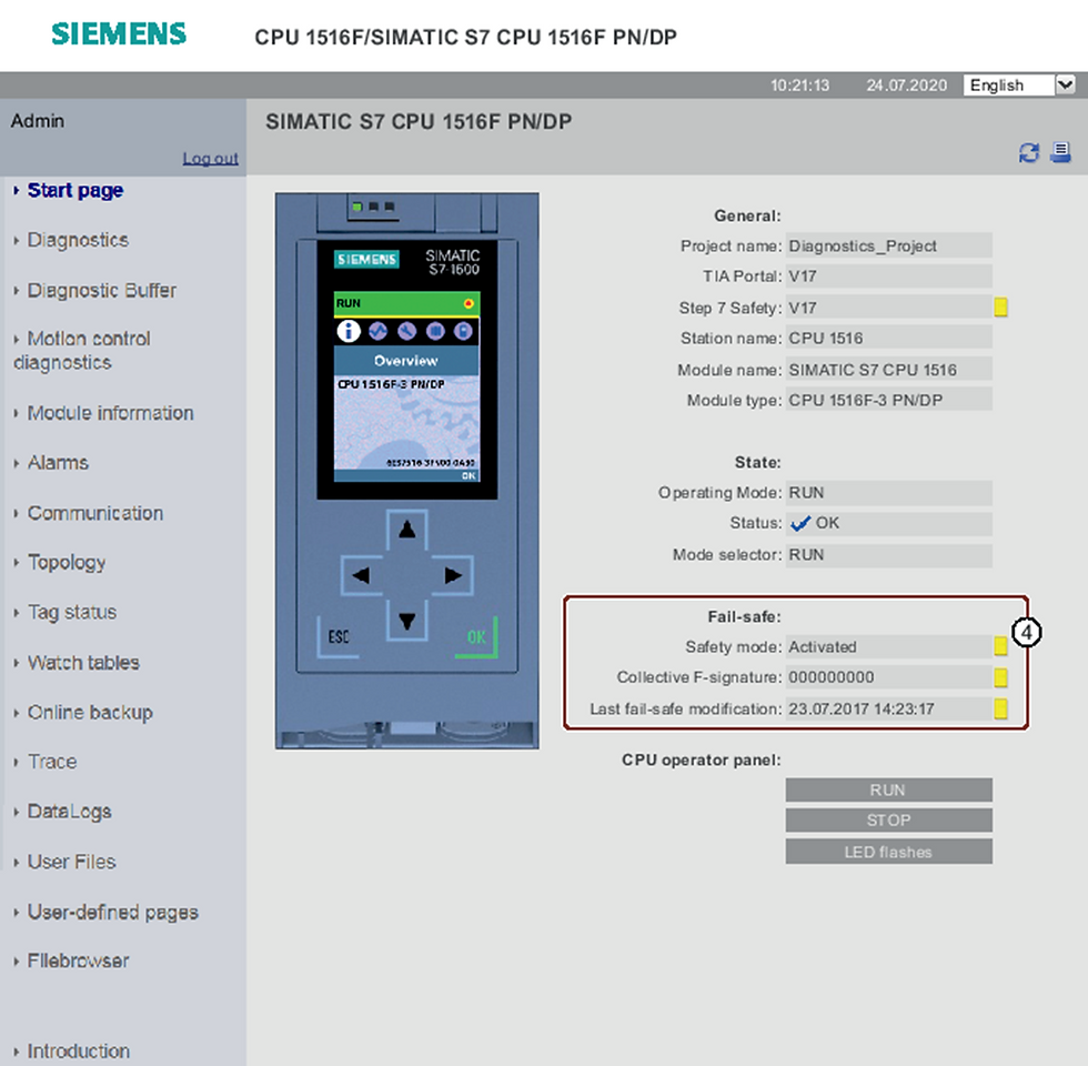 Cpu Operator Panel Start page with general CPU information