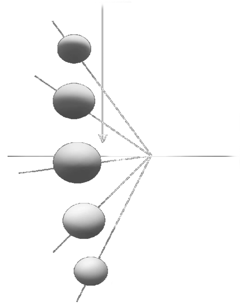 If you assume that the photons travelling in space are distributed fairly evenly (with which most light sources should be; at least to our eyes) that even distribution is going to cause (on a surface that is facing towards light; perpendicular/relative to the light source) that surface to be brightest. A surface that is perpendicular to the light source is going to be the brightest, and as the surface angles away it receives less photons reaching that area of the surface. To reiterate, as the plane turns away from the light, it causes that part of the plane to gradually transition into a darker shade.