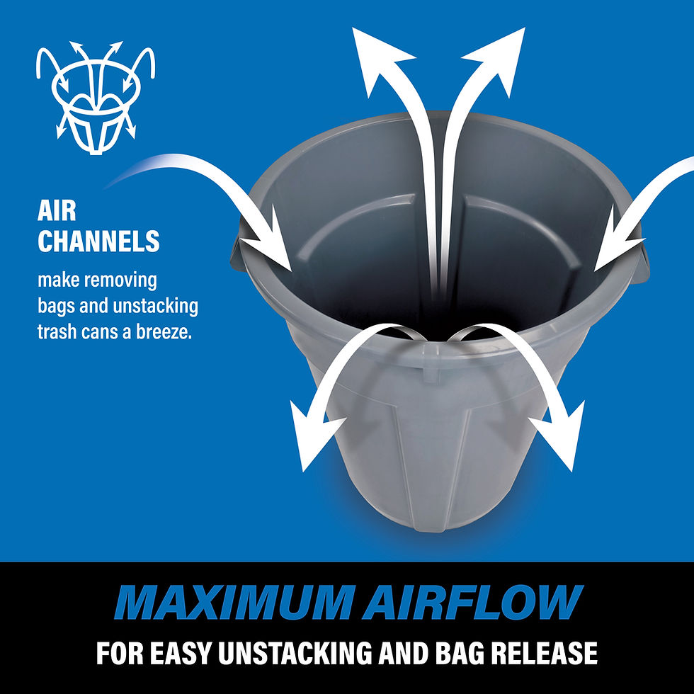 Magnum Pro-Series Trash Cans with Air Channels for maximum airflow
