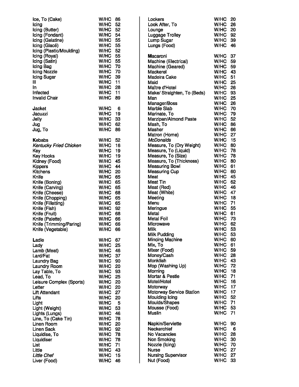 Thumbnail: Hotel & Catering Contents Page