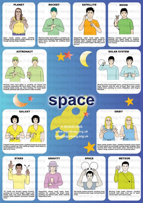 Space A3 Poster