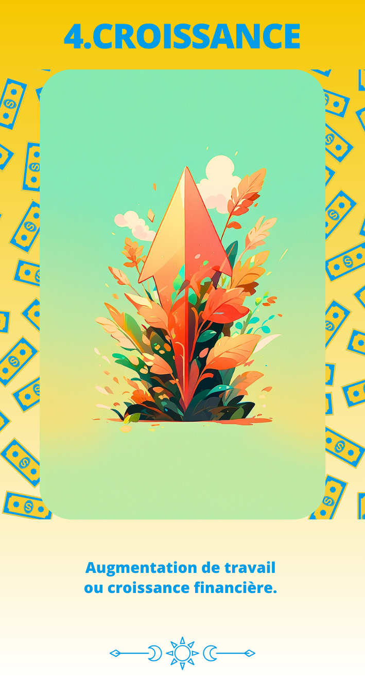 Miniature : cartes