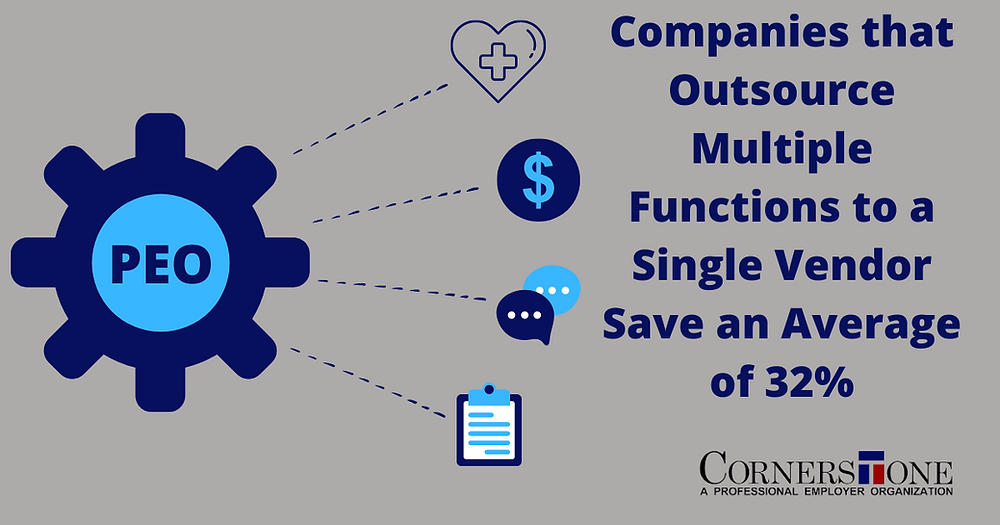 Using a Single Vendor for Business Services can Save Time & Money