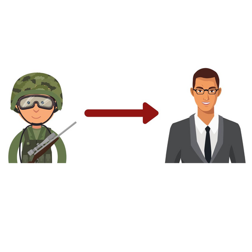 Transitioning from the Military