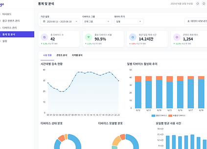 V+AD 광고플랫폼 통계 화면