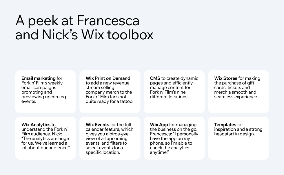 Francesca and Nicke's Wix toolbox