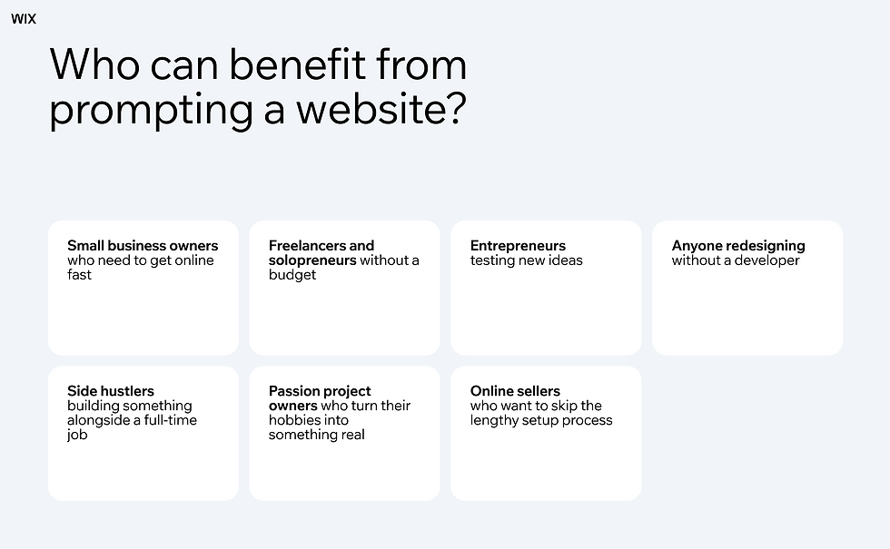 Why prompt a website with Wix -  who benefits visual