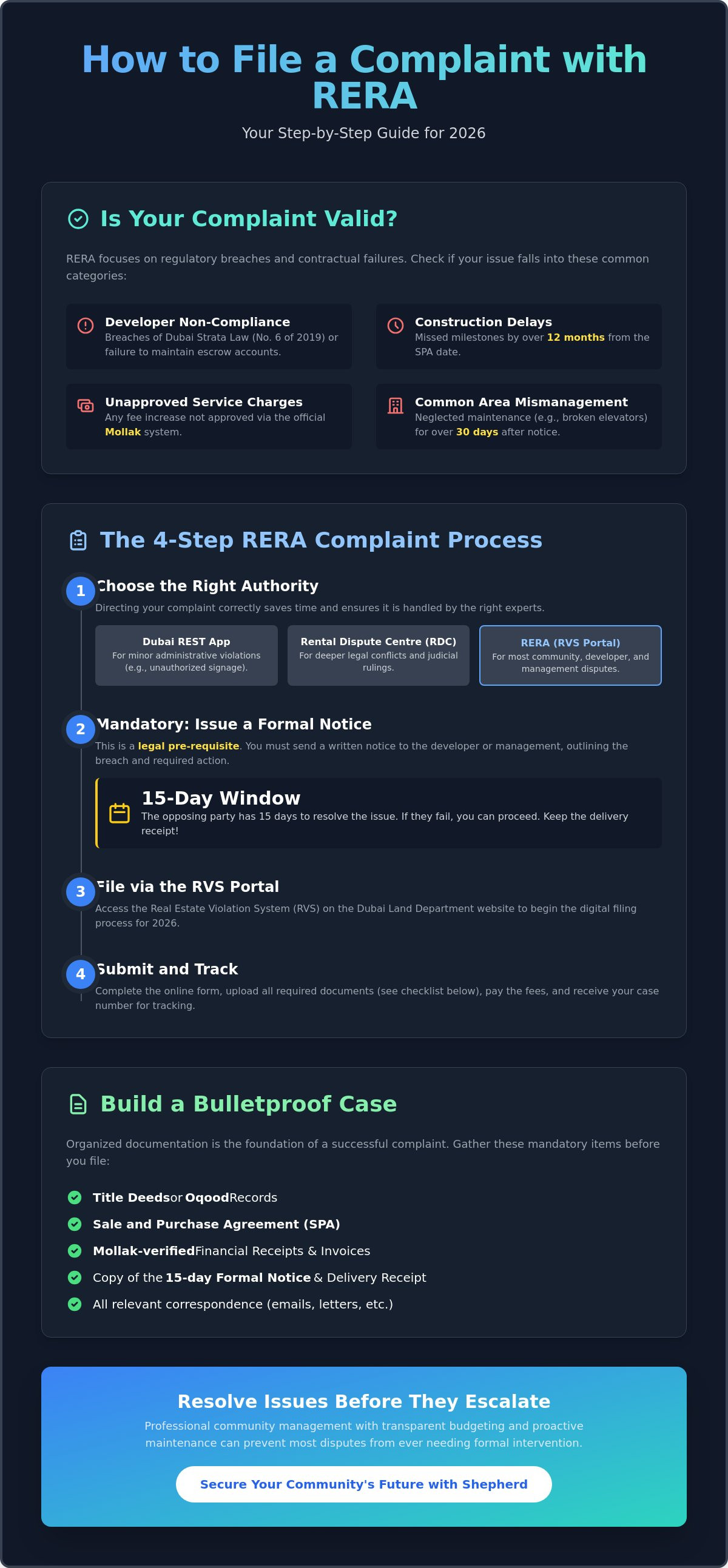 How to file a complaint with rera