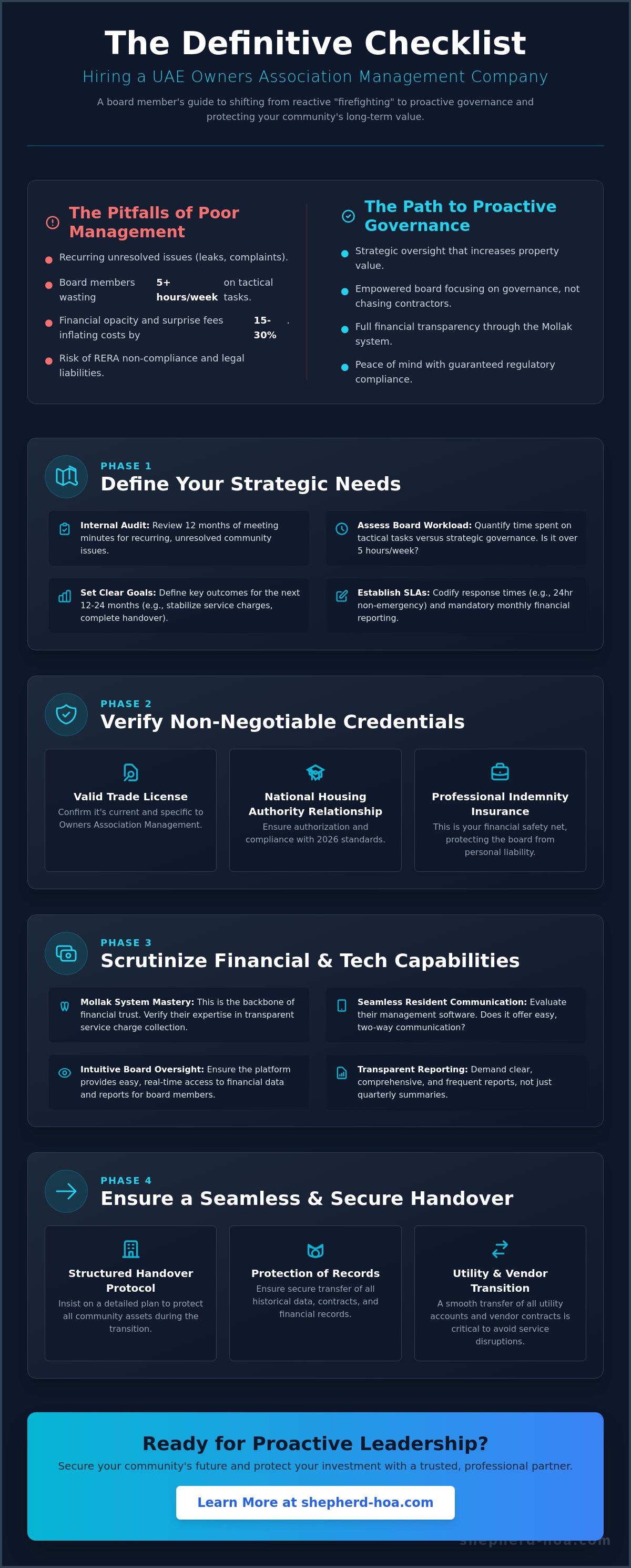 Checklist for hiring an oa management company