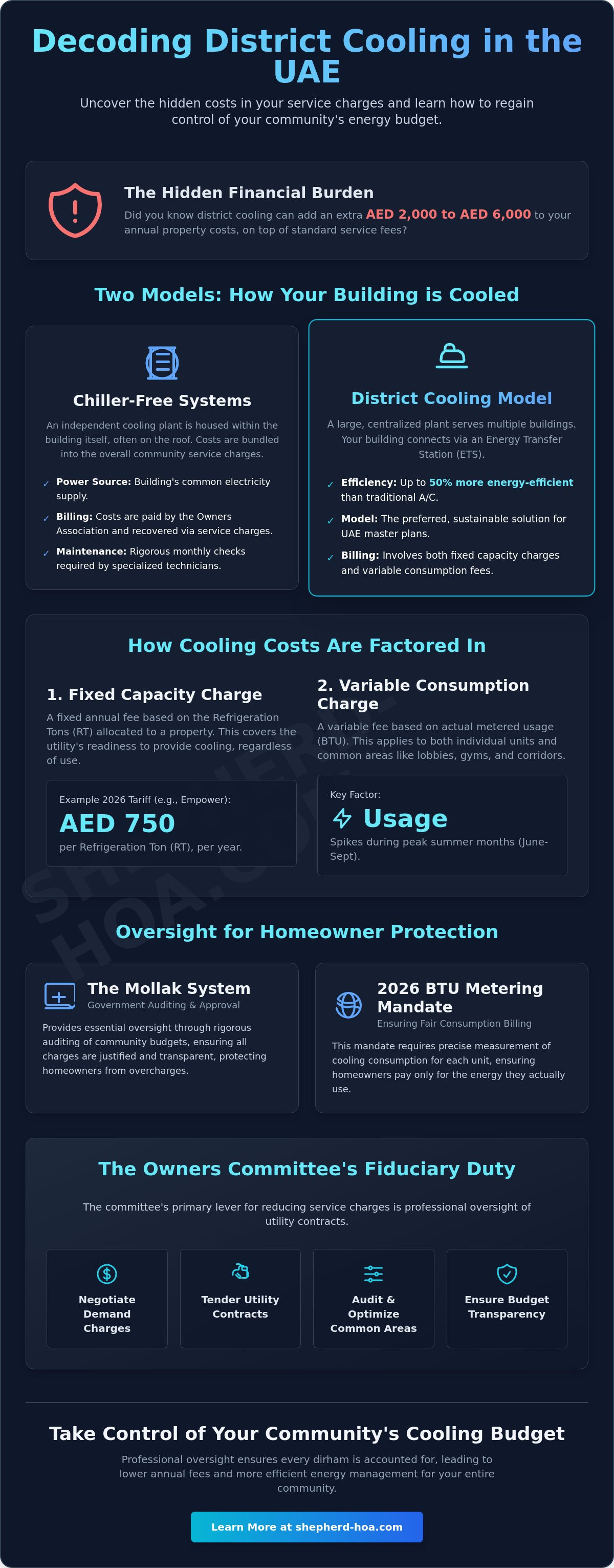 How service charges cover district cooling in uae communities