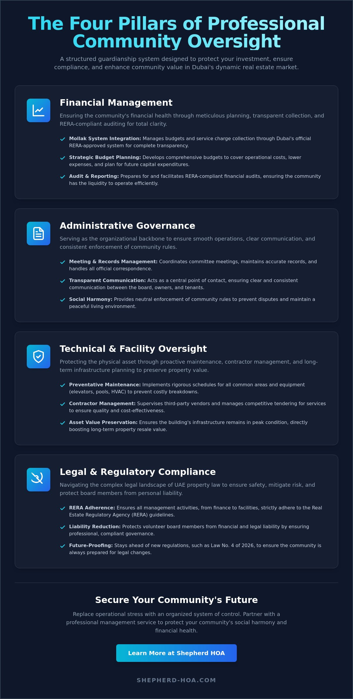 Owners association management services dubai