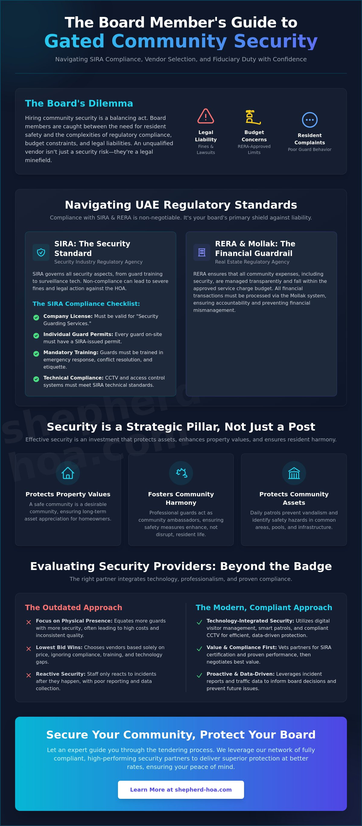 Hiring security services for a gated community