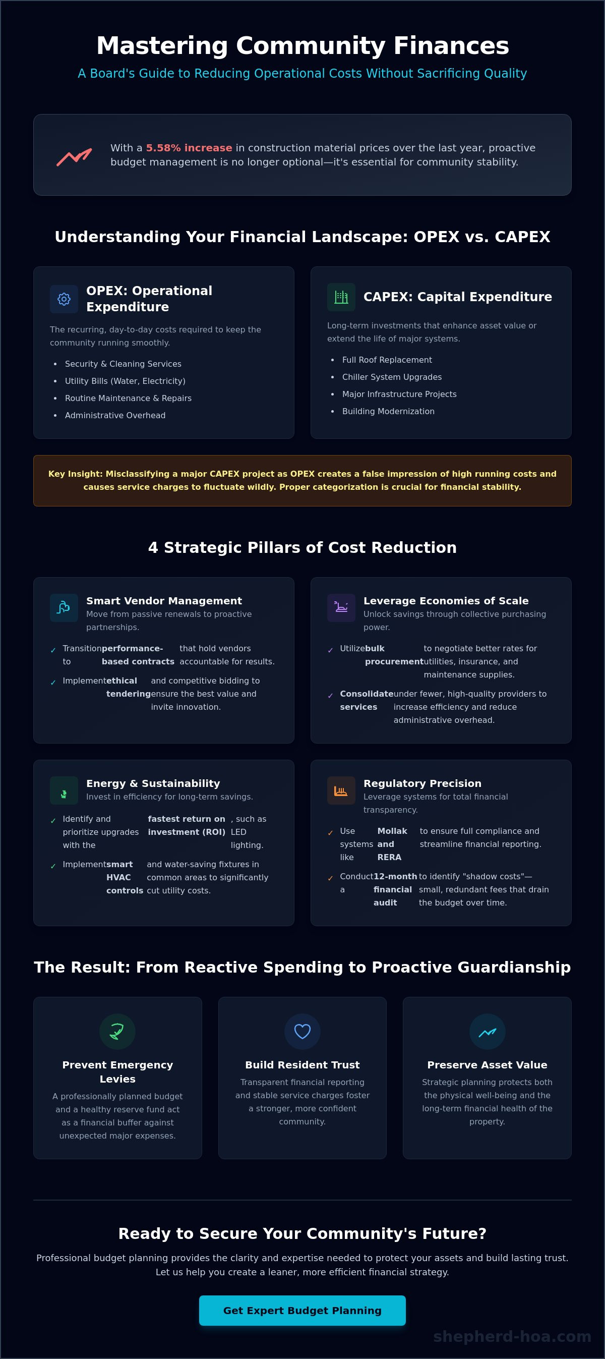 Reducing operational costs for a community