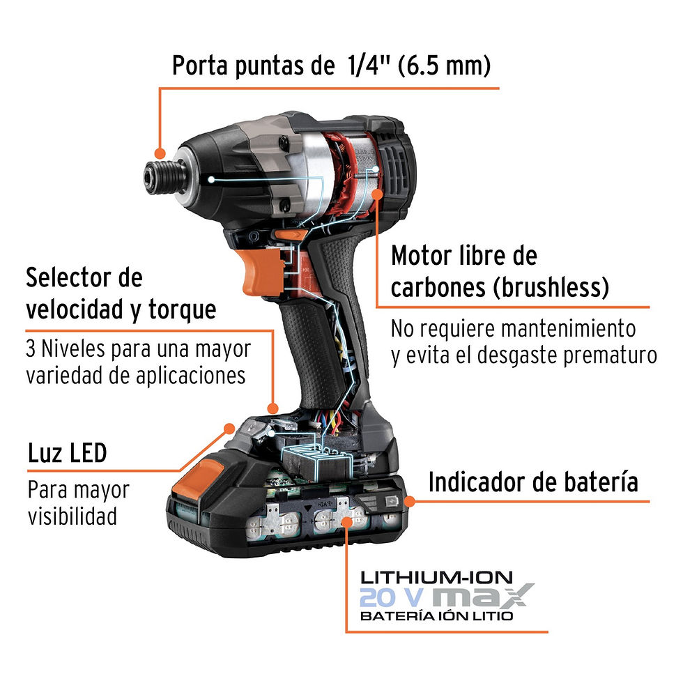 Miniatura: COMBO ROTOMARTILLO Y DESTORNILLADOR INALAMBRICOS 20 V