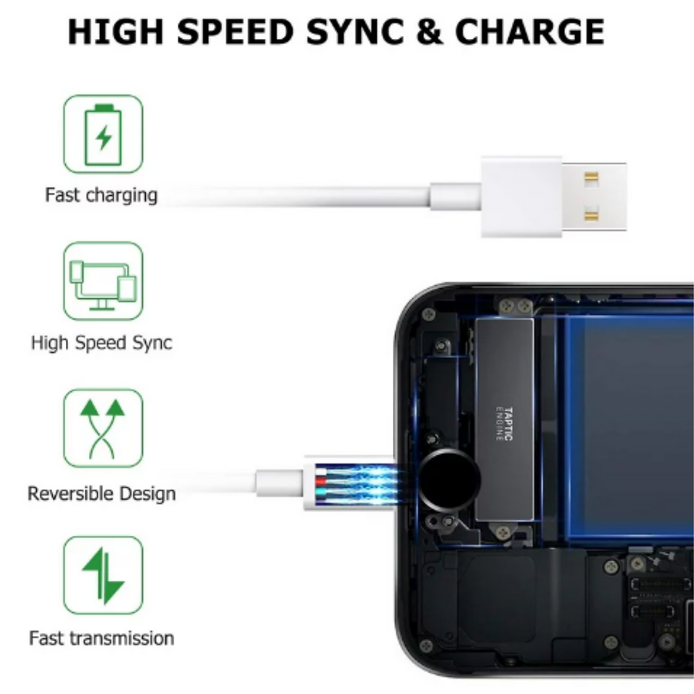 Thumbnail: 2pack 3FT USB Cable For iPhone