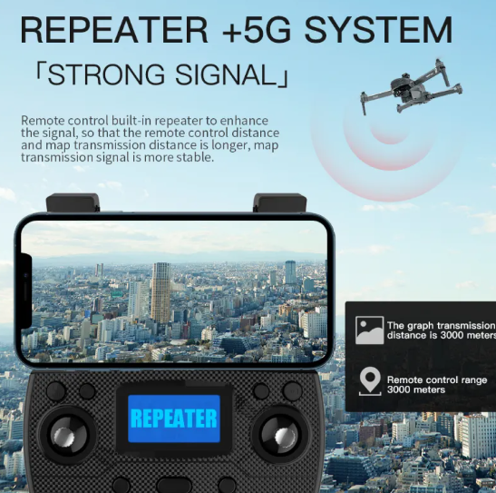 Thumbnail: GPS Drone