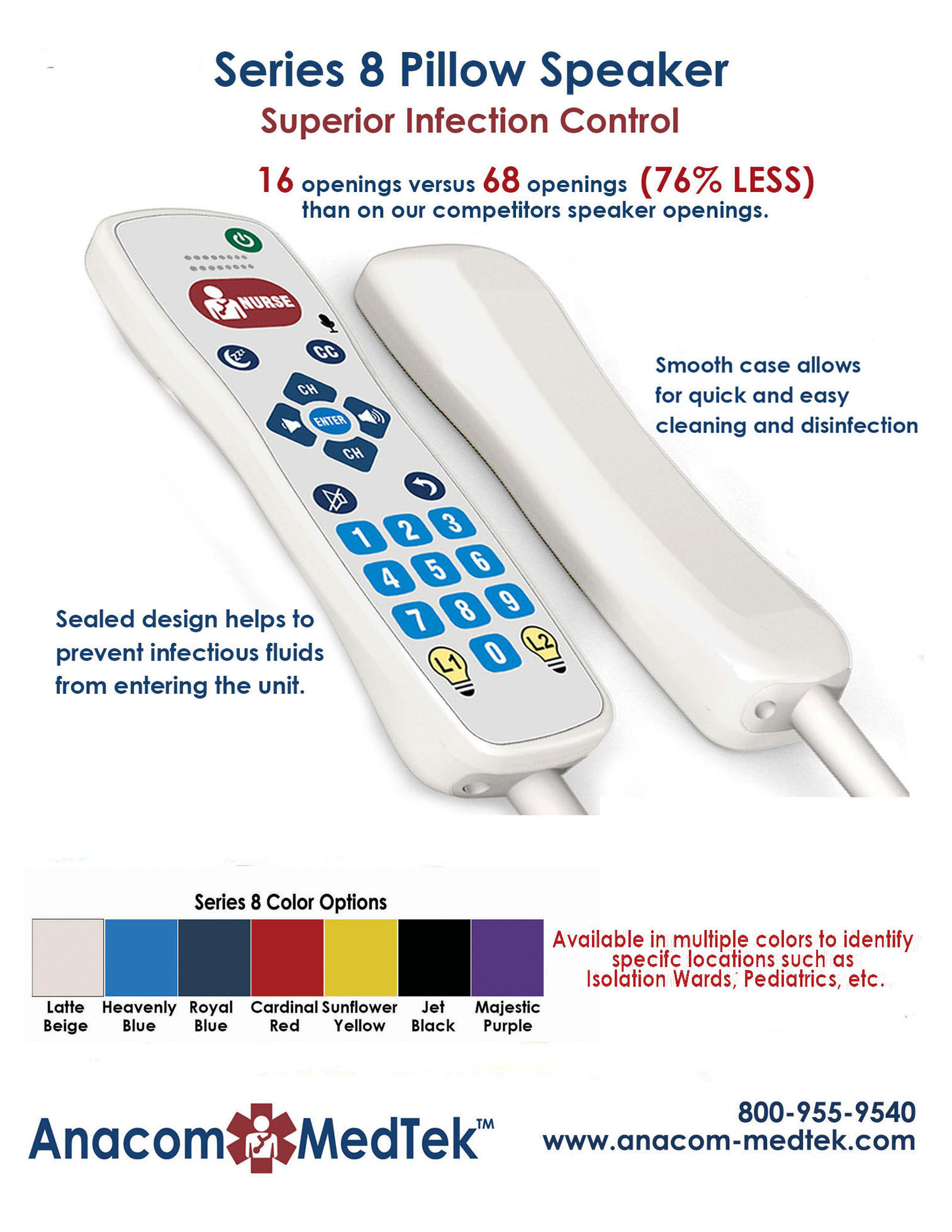 Anacom MedTek, 8-PIN NURSE, 2 LIGHTS Pillow Speaker Remote - A1501-088DJ