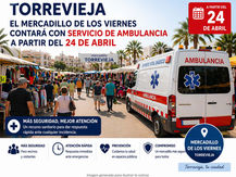 TORREVIEJA FRIDAY MARKET TO INCLUDE AMBULANCE SERVICE