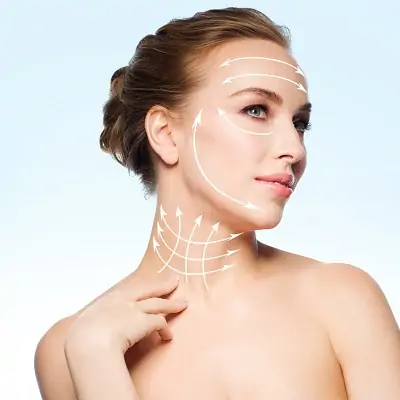 What Is the Process of Neck Lift Surgery?