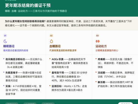 更年期冻结肩的循证干预:睡眠、血糖与运动处方
