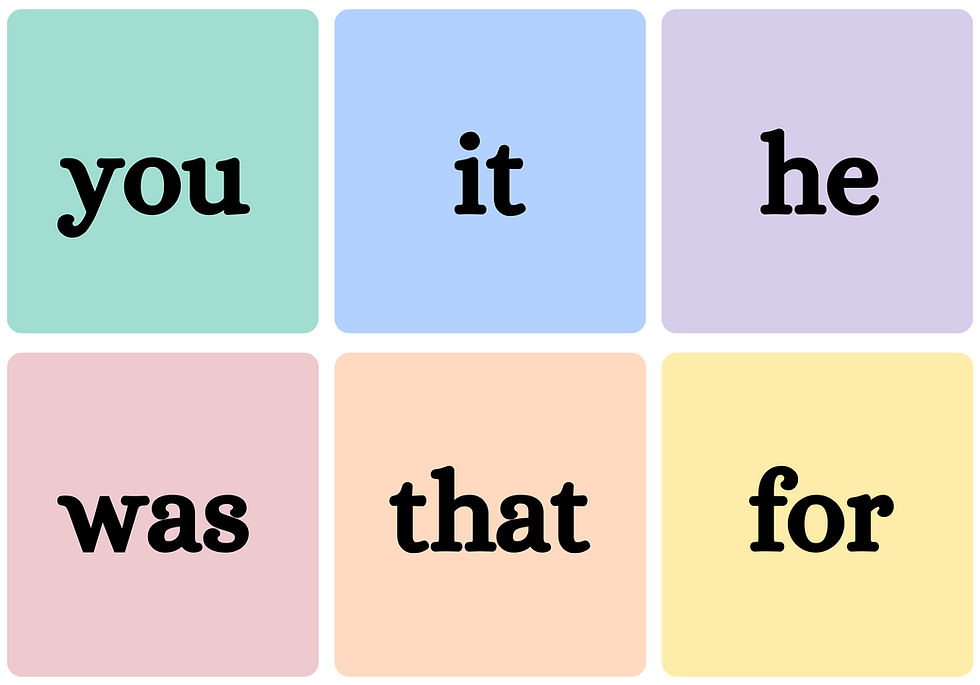 Thumbnail: Sight Words Practice