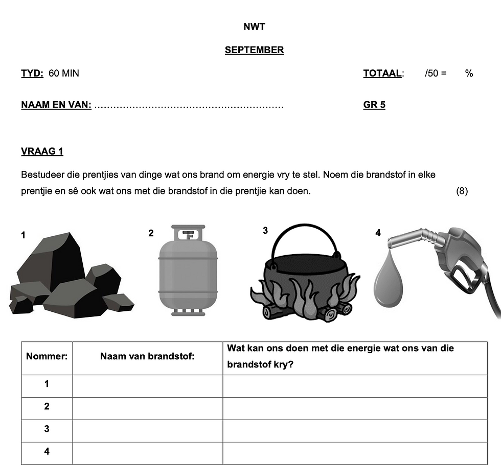 Thumbnail: Graad 5 Kwartaal 3 NWT Assesserings & Memos