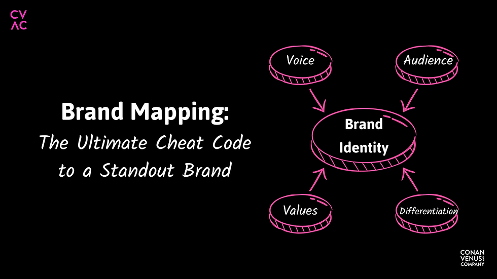 A visual diagram illustrating brand identity, with four key components—voice, audience, values, and differentiation—connected to it. The text reads: “Brand Mapping: The Ultimate Cheat Code to a Standout Brand.” The image features a black background with pink and white text, incorporating the Conan Venus & Company (CVAC) logo.