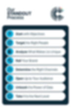 Infographic of CVAC’s STAND OUT process steps: Start with Objectives, Target the Right People, Analyze What Makes Us Unique, Nail Your Brand, Determine the Right Channels, Open Up to Your Audience, Unleash the Power of Data, and Take It to the Next Level.