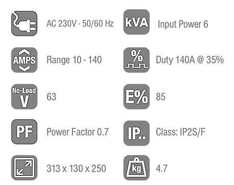 Arc 140 Welding Inverter Data