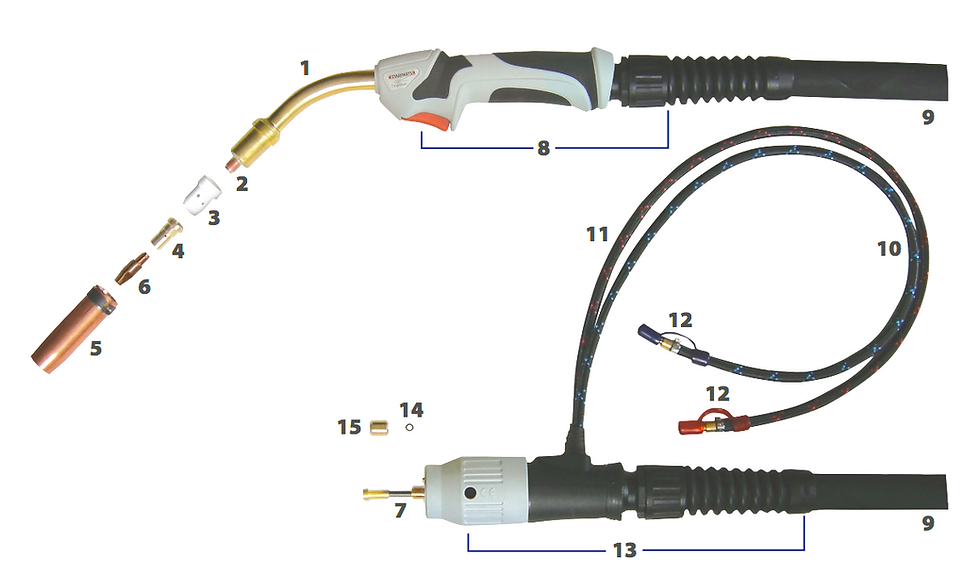 Jasic Water-Cooled MIG Gun