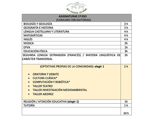 1º eso.jpg
