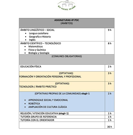 4º pdc.jpg